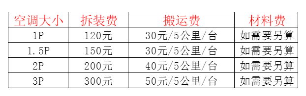 北关空调移机及费用电话在哪里找